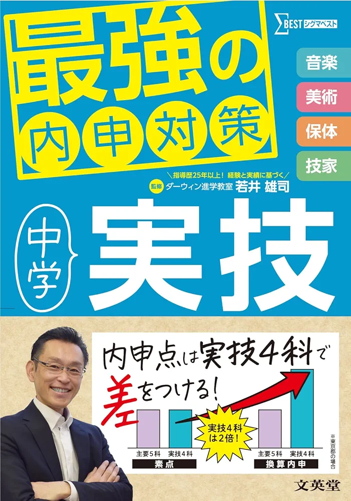 生徒用指導書と内申書対策セット高校受験対策 自宅でできる。小学6年生からの高校受験対策。 - Z会の通信教育